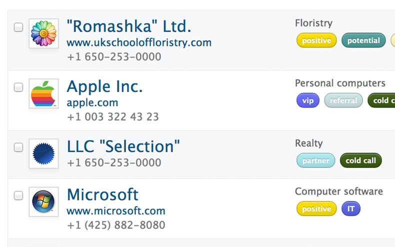 Redmine CRM Plugin Screenshot contacts