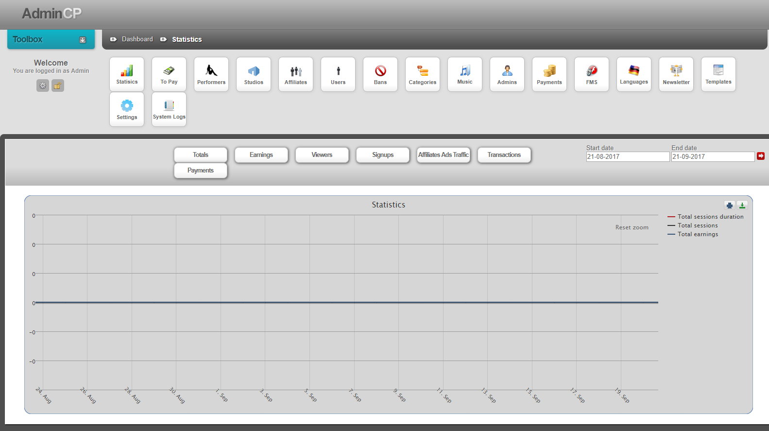 modenaCam Admin Cpanel Screenshot