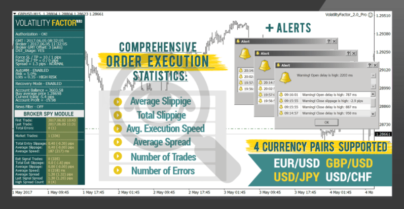 Volatility Factor 2.0 Pro Main Screenshot