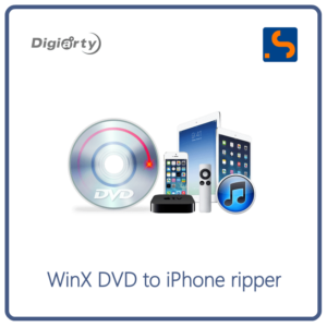 WinX DVD to iPhone ripper box shot