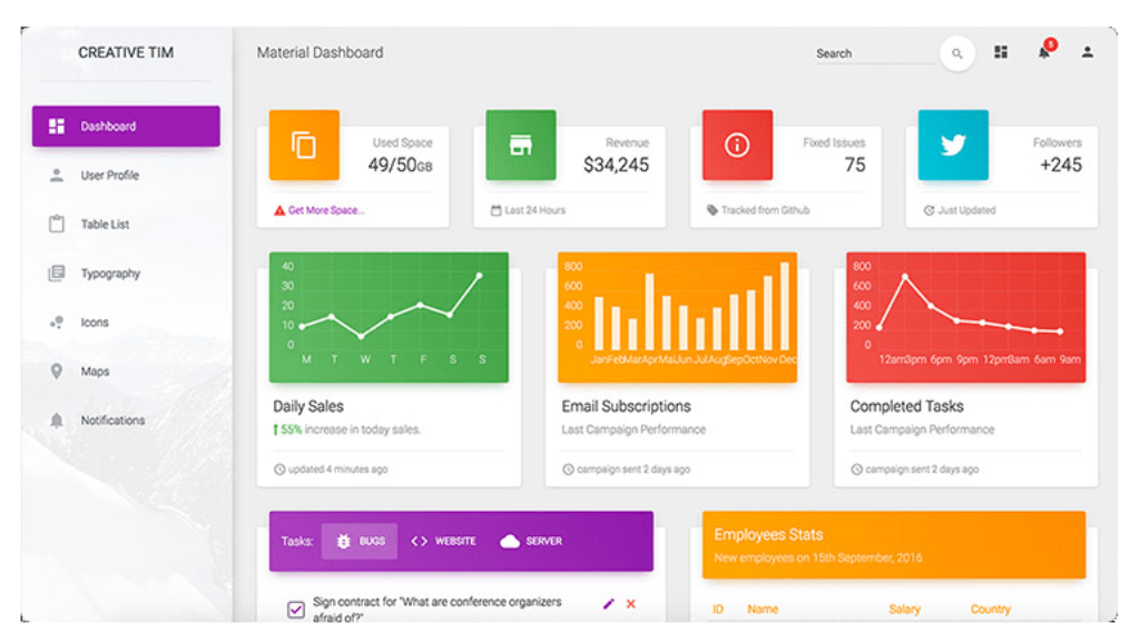 Material Dashboard PRO (Bootstrap 4) Review & 30% Off Coupon