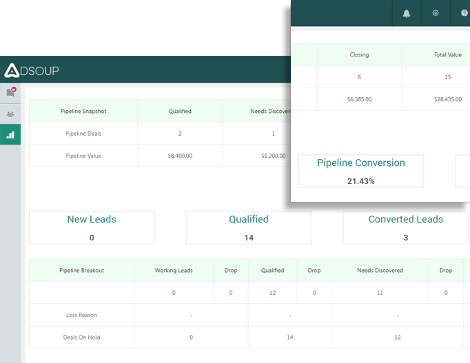 Adsoup Pro Pipeline track convertion