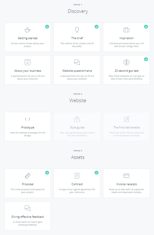 Client Portal Wordpress Plugin Phases