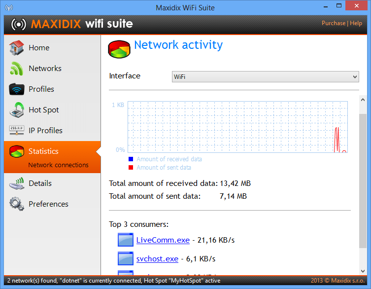 Maxidix Wifi Suite Statistic