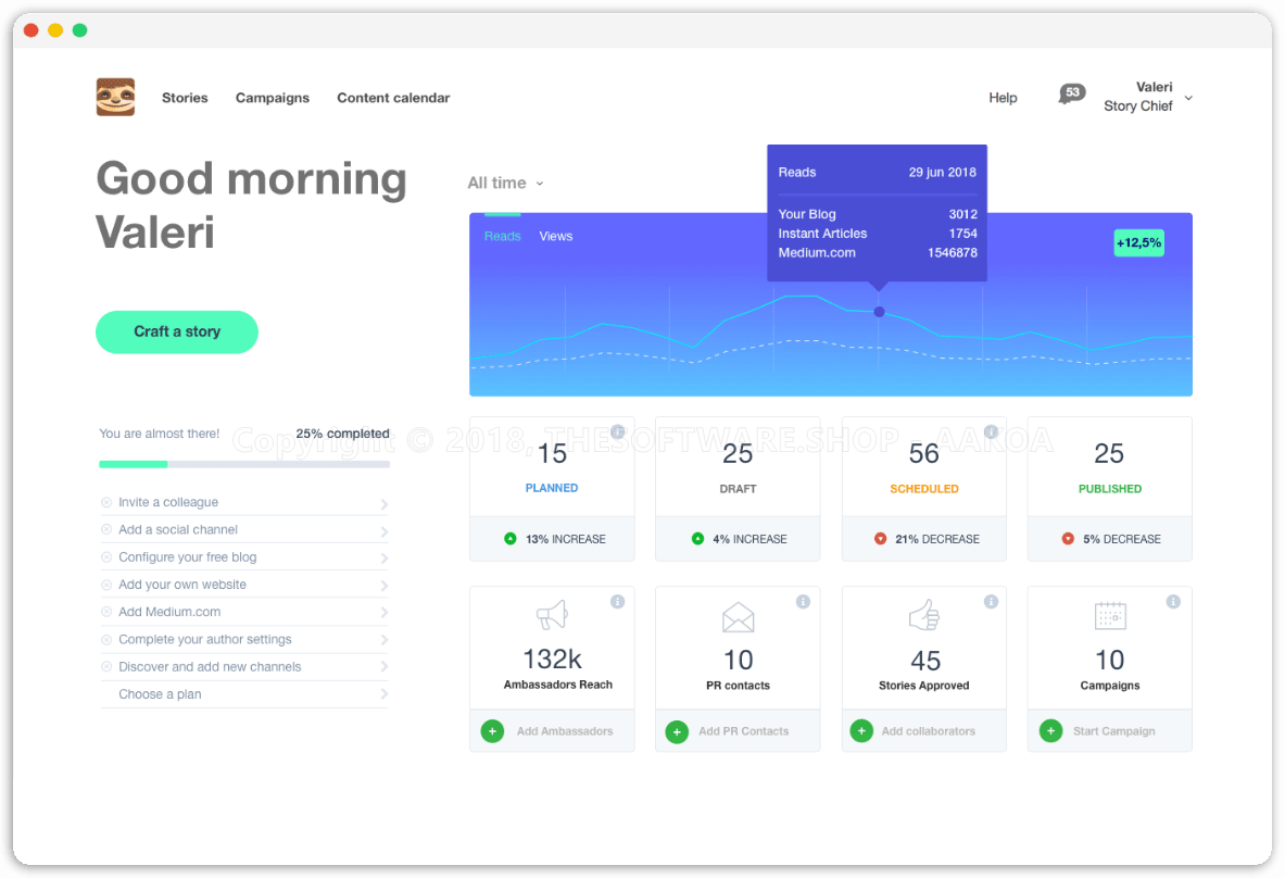 Story Chief PRO Analytics