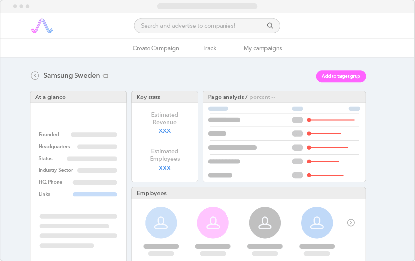 Albacross Client Stats Analysist