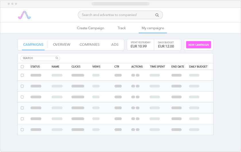 Albacross Transparent Report