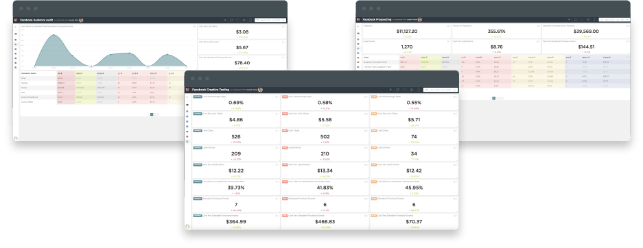 FunnelDash Dashboards