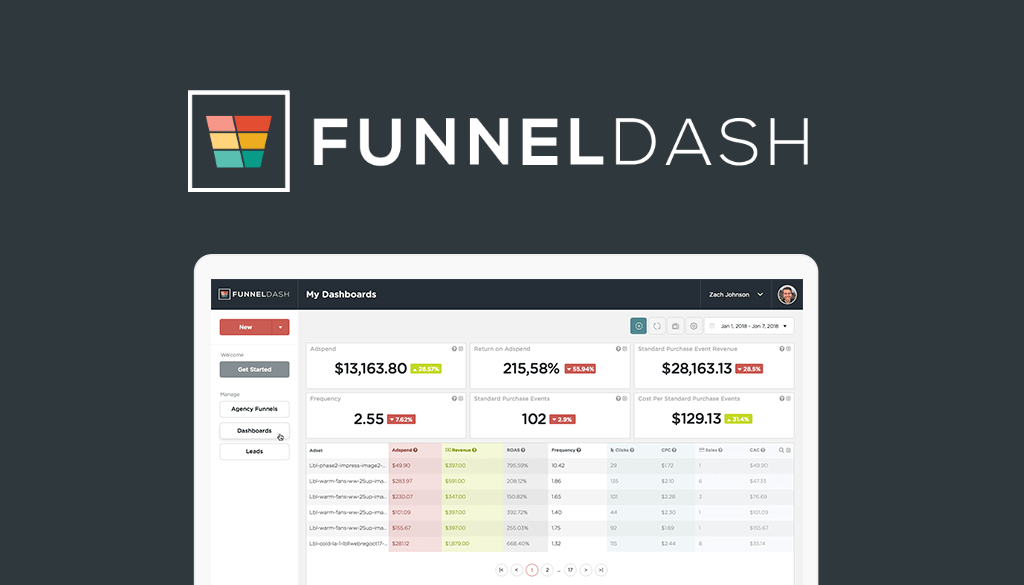 FunnelDash Review Lifetime Deal Coupon