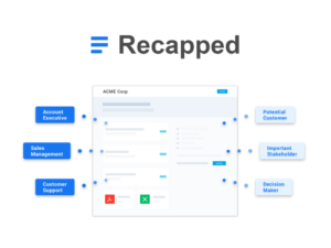 Recapped Team Plan - Lifetime</p><p>Lifetime License / 2 Users</p><p>