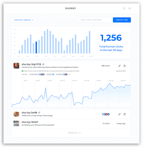 Shorby - Analytics