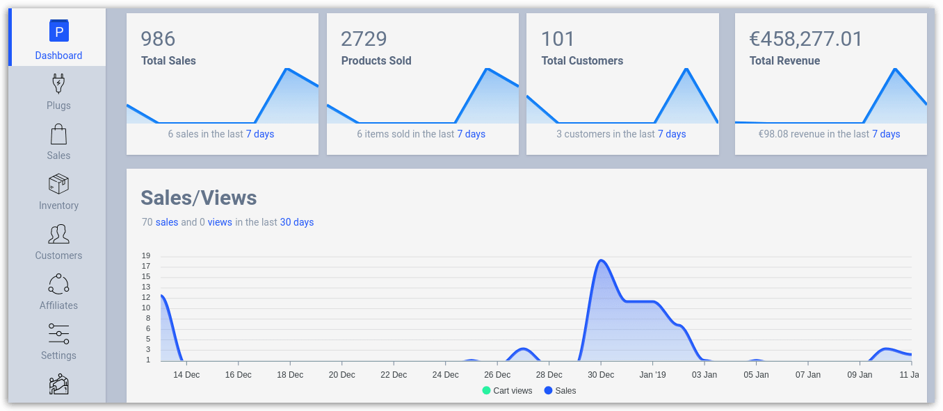 Plug&Play - Dashboard