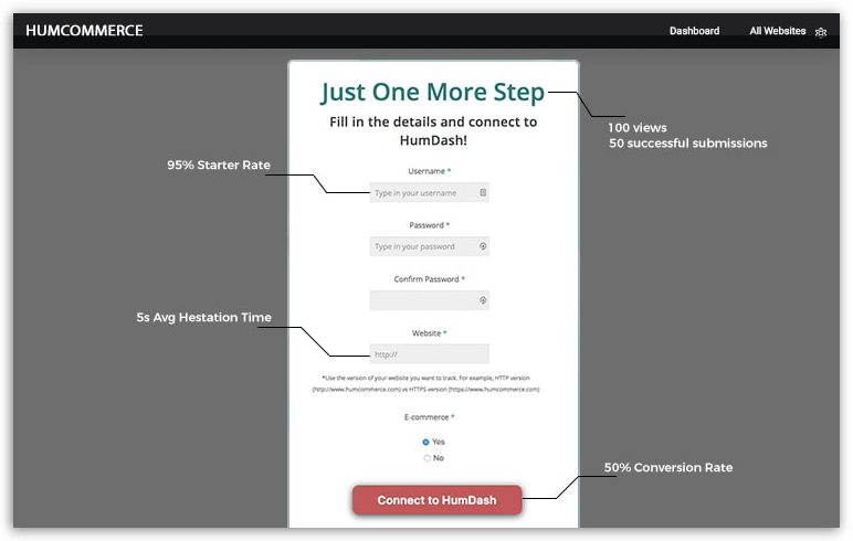 Humcommerce Pro - Forms Analytics