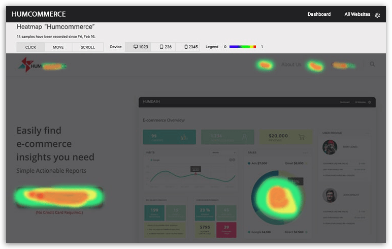 Humcommerce Pro - Heatmaps