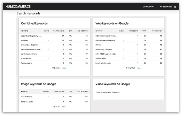 Humcommerce Pro - Search Keywords