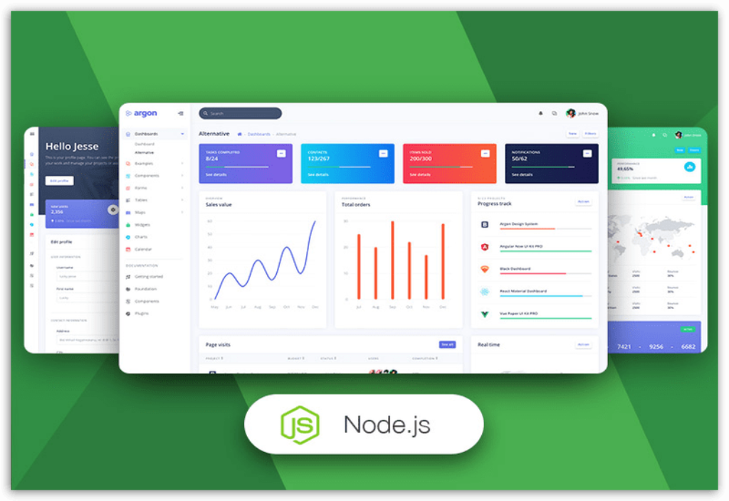 Argon Dashboard Pro Nodejs Review Free download discount coupon