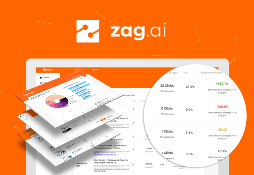 Zag.ai review lifetime deal