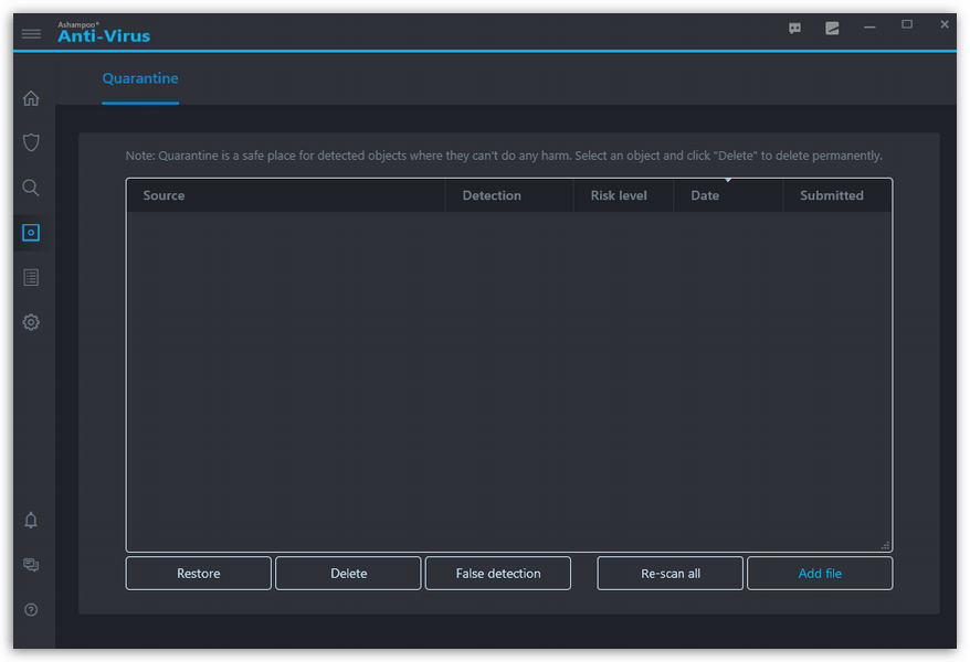 Ashampoo Anti-Virus - Quarantine