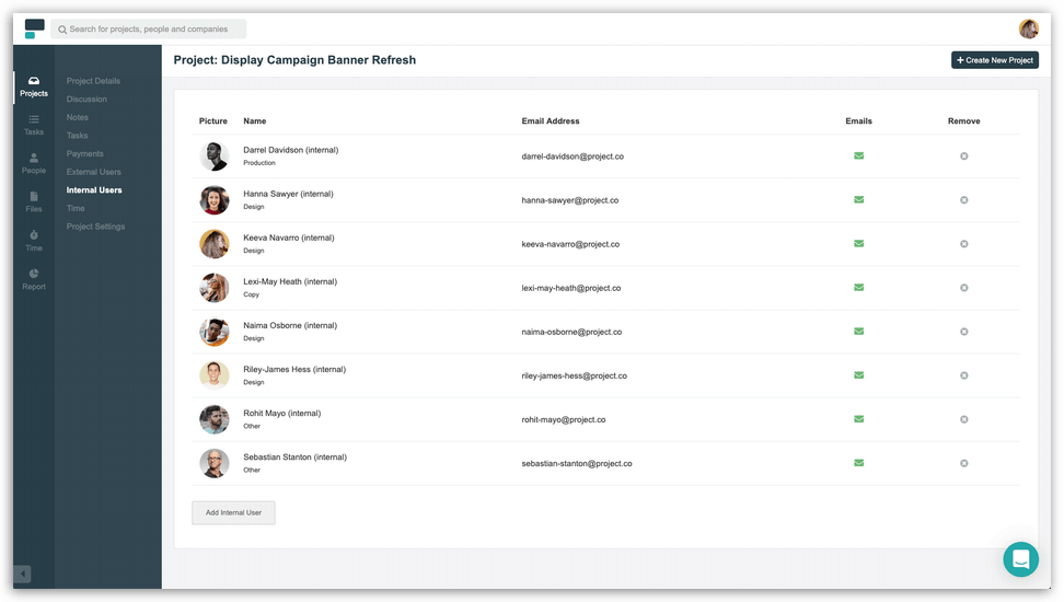 Project.co People Internal users