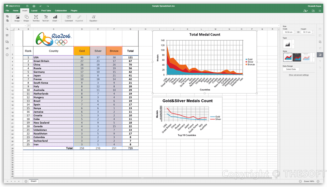 ONLYOFFICE Online Editor - Spreadsheet