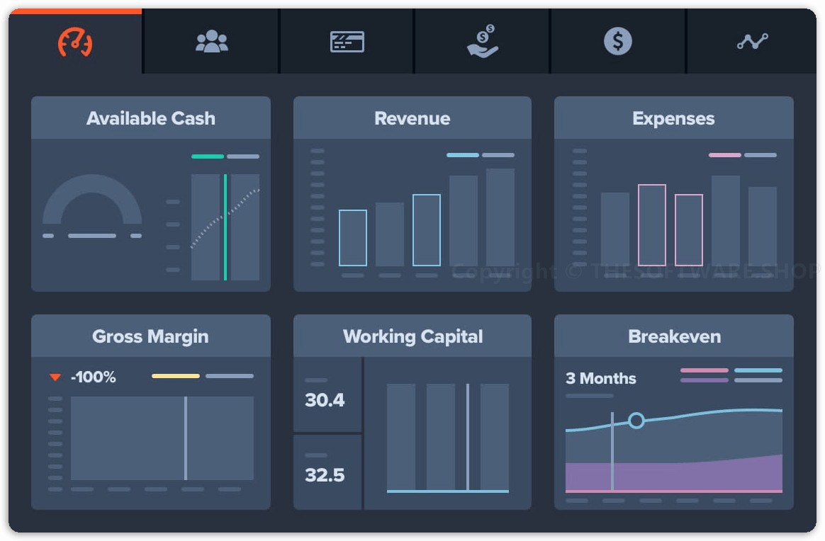 Startups Unlimited - Bzplan Business Plan Maker