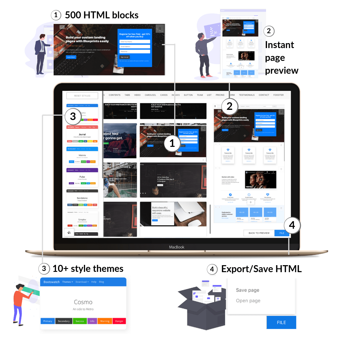 Blueprints Website Builder Overview