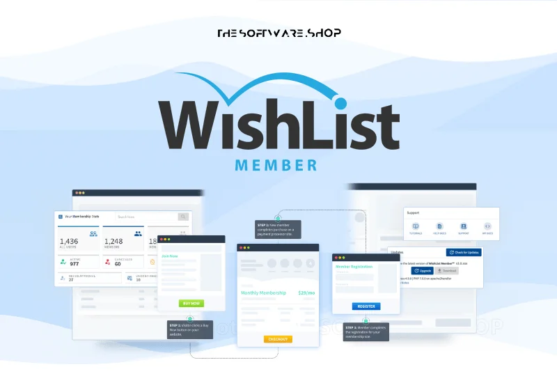 Ending Soon: 75% Off WishList Member – Lifetime Access: Create a WordPress membership site with unlimited levels