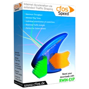 cFosSpeed Review Download Discount Copuon