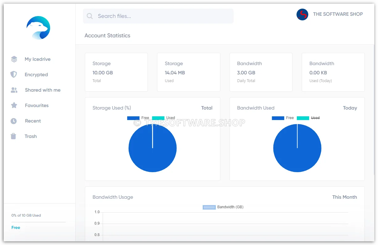 Icedrive Account Statistics