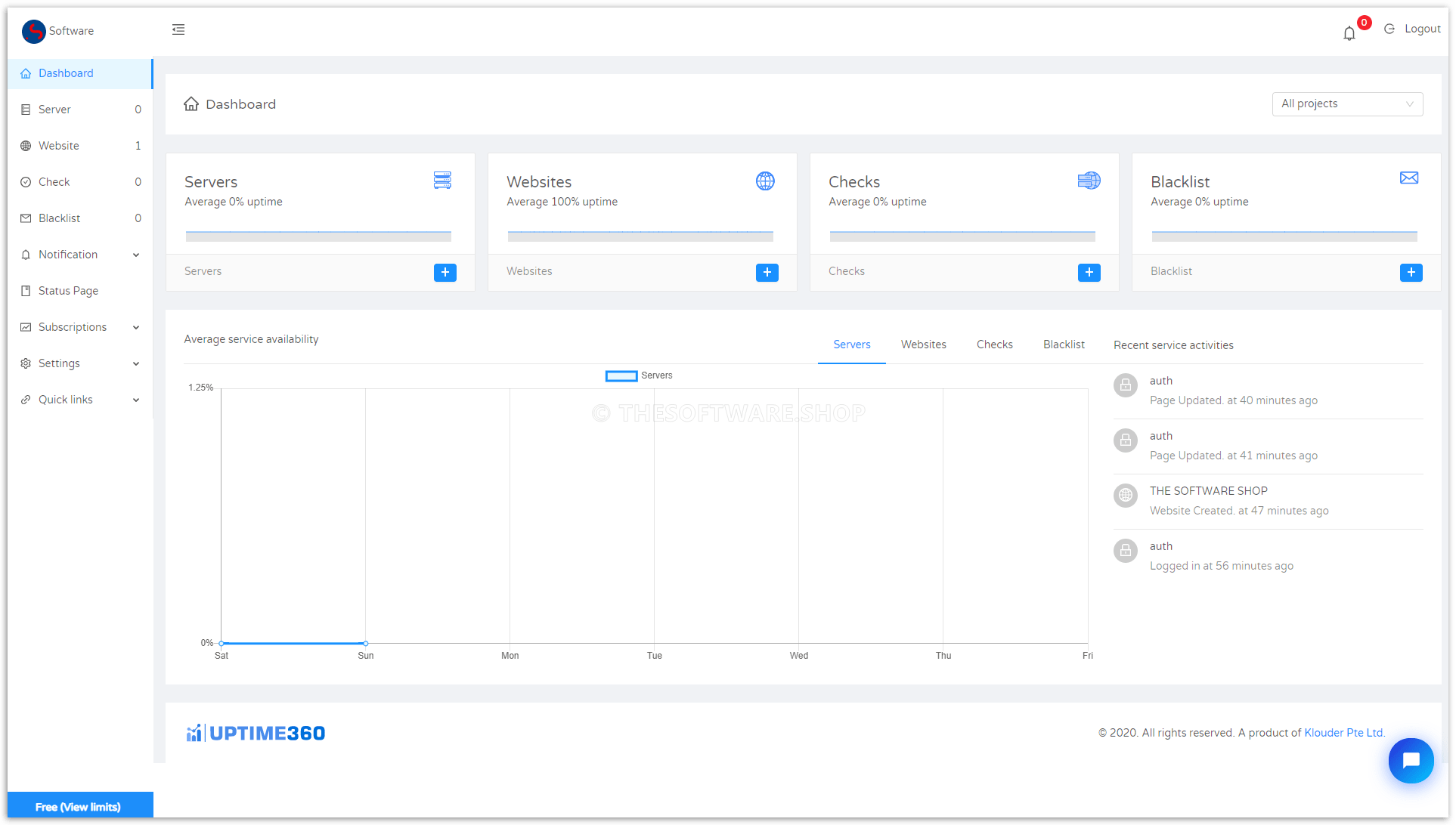 Uptime360 Dashboard