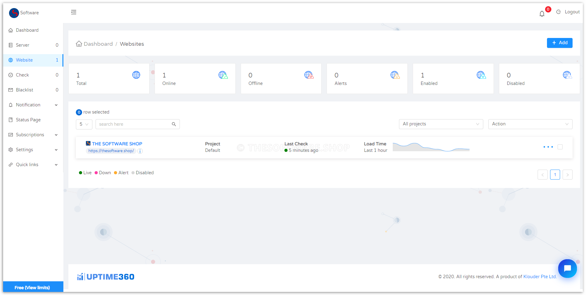 Uptime360 Website
