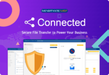 Connected App Review Discount Coupon Sale
