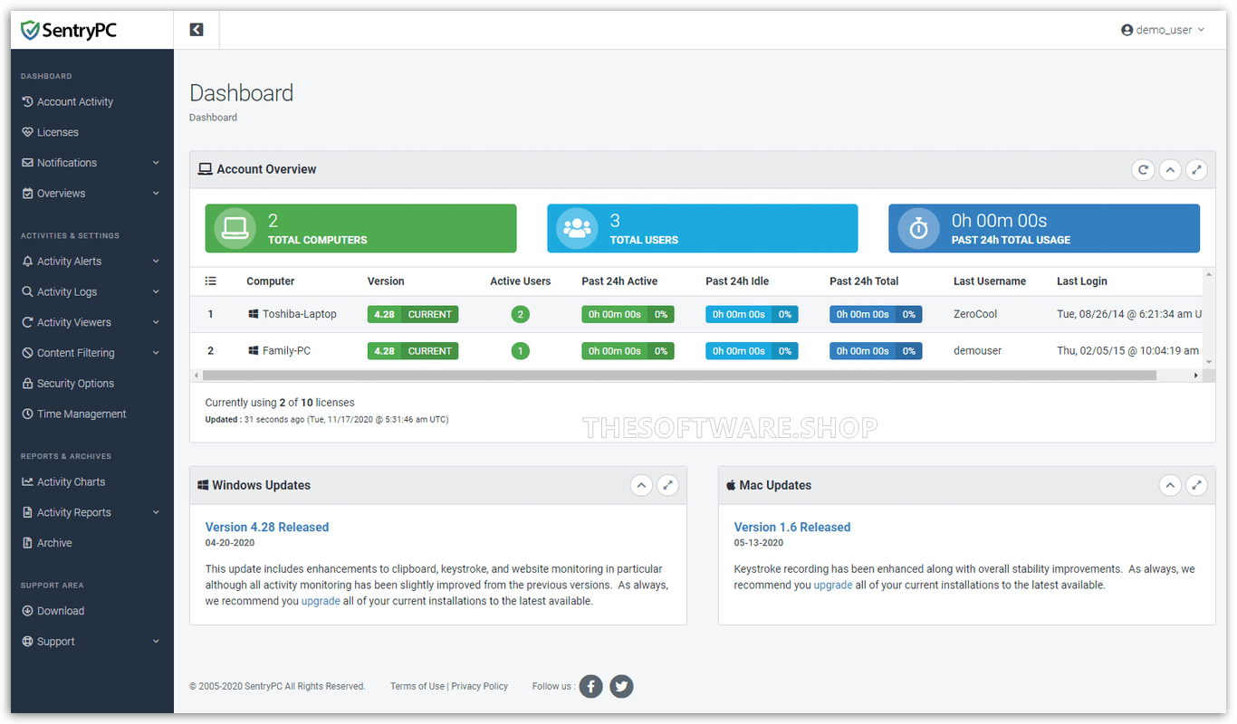 Dashboard Screenshot