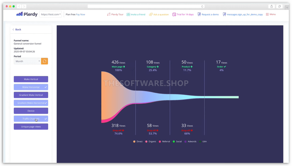 Conversion Funnel