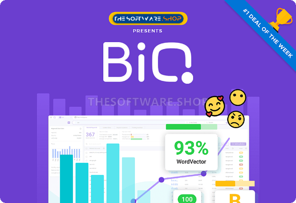 BiQ AI-powered SEO Suite Review Discount Coupon