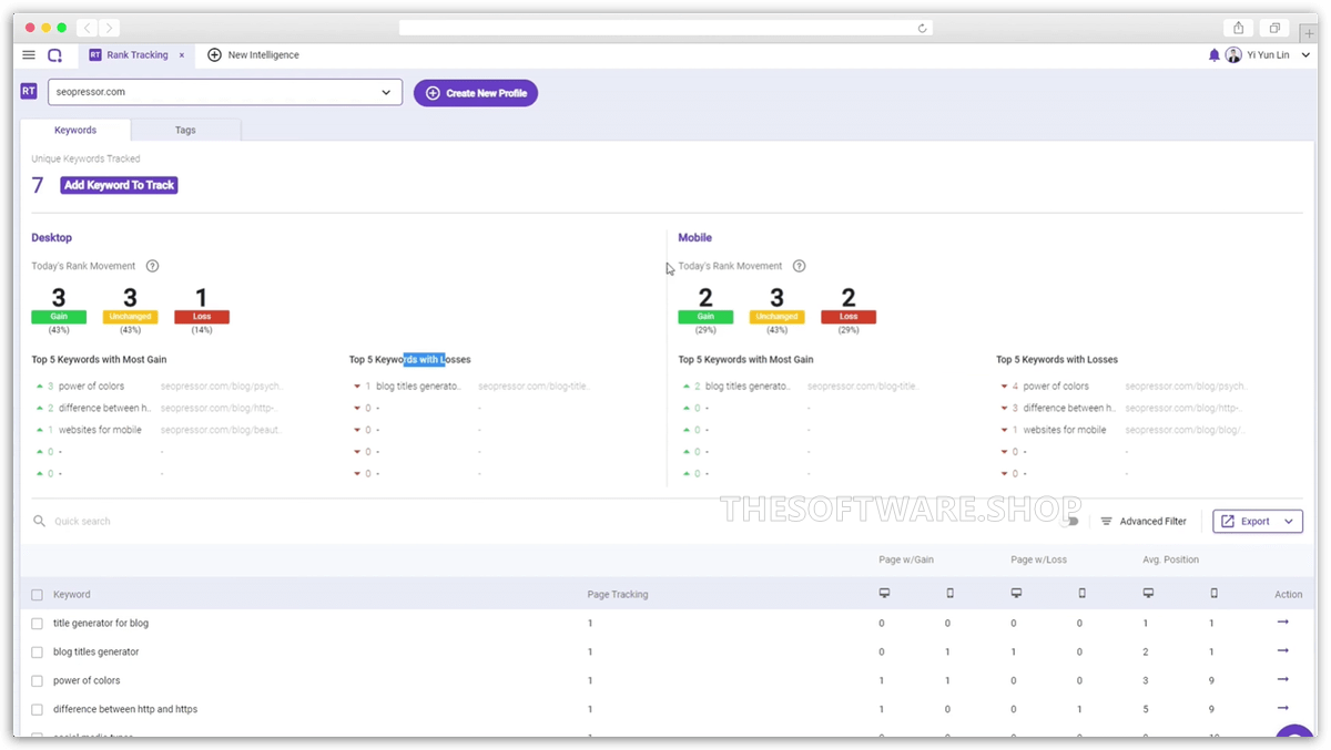 Rank tracking