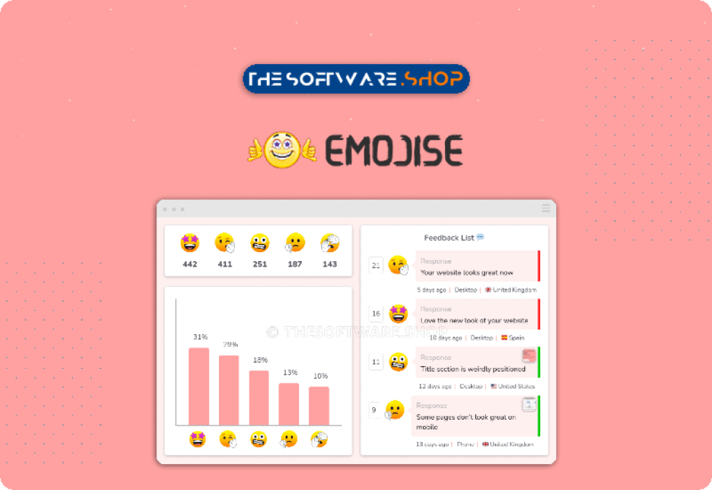 Emojise Review Discount Sale