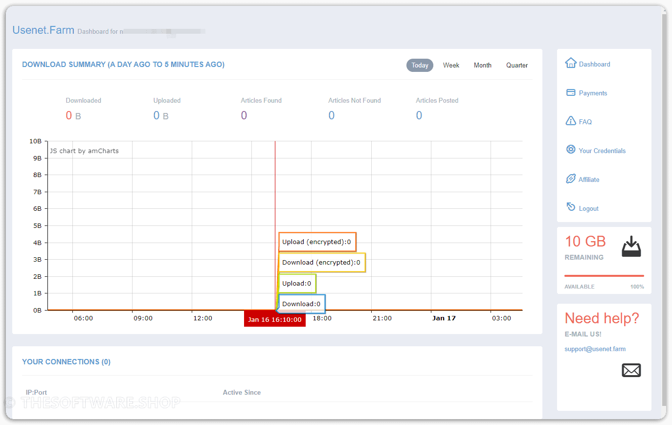 Usenet.Farm Dashboard