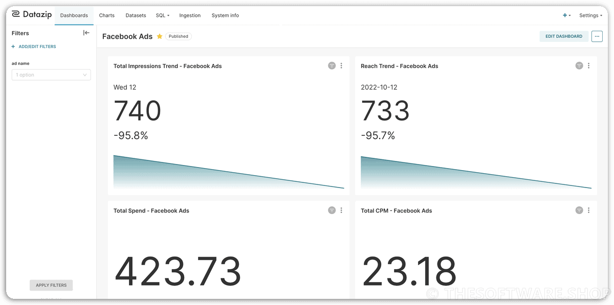 Datazip Dashboard