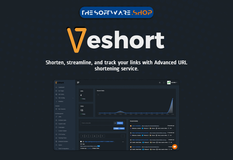 80% Off – Veshort Unlimited: Lifetime Deal | The All-In-One URL Shortener for Your Marketing Campaign