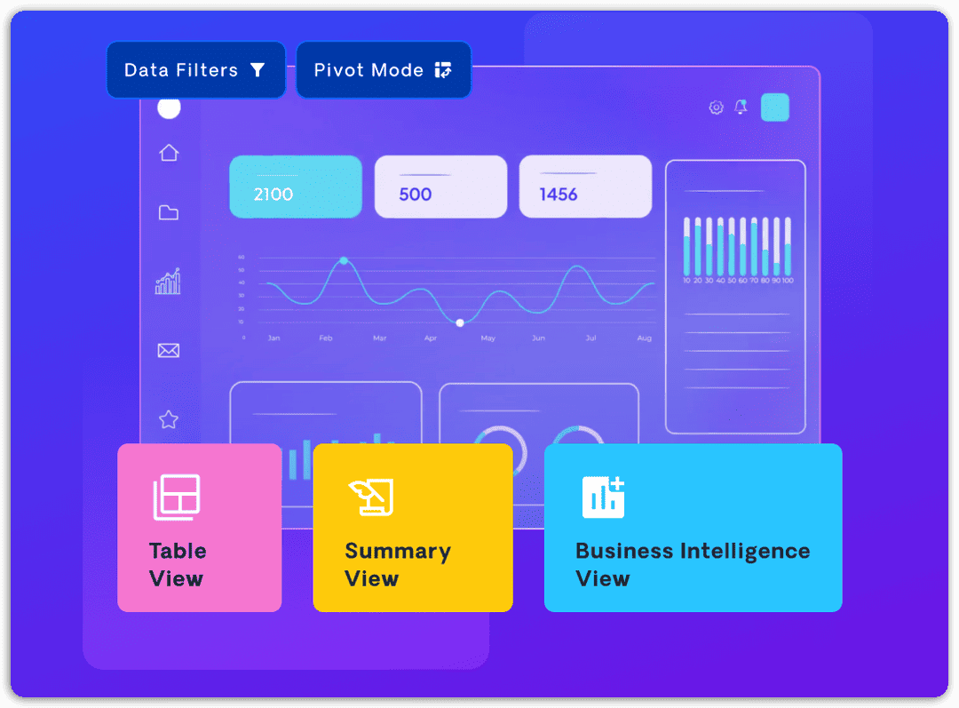 MakeForms Data