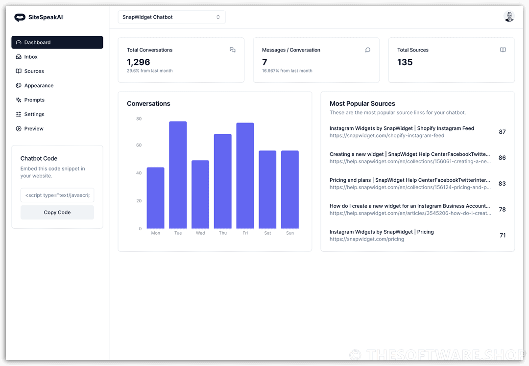 SiteSpeakAI Dashboard