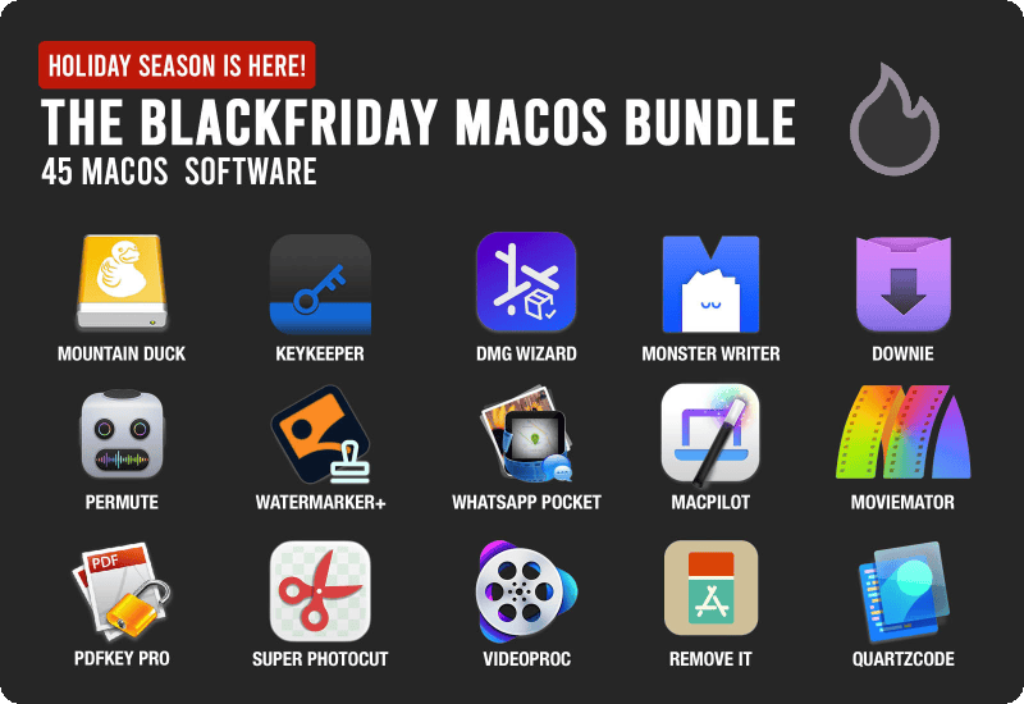 BundleHunt BlackFriday macOS Bundle