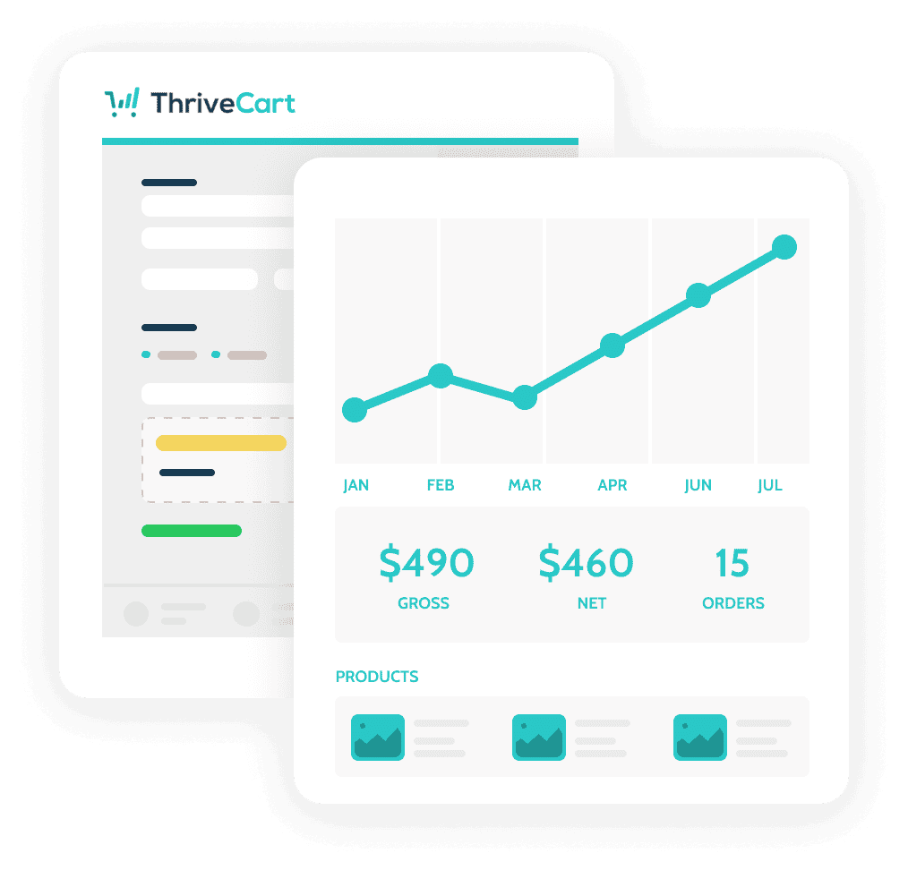 ThriveCart templates