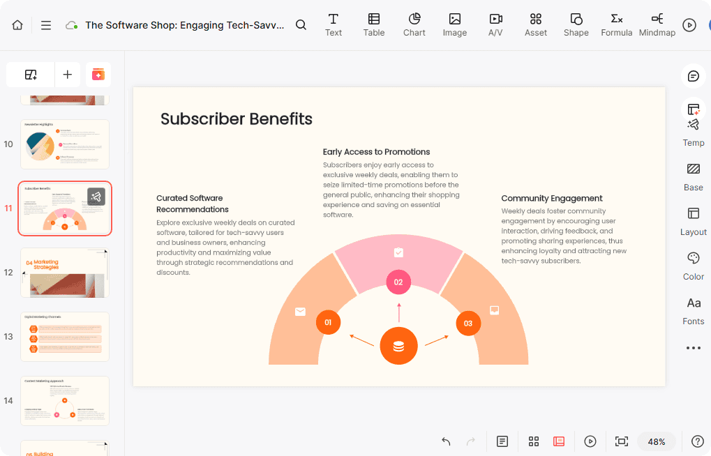 Presenti AI Editor