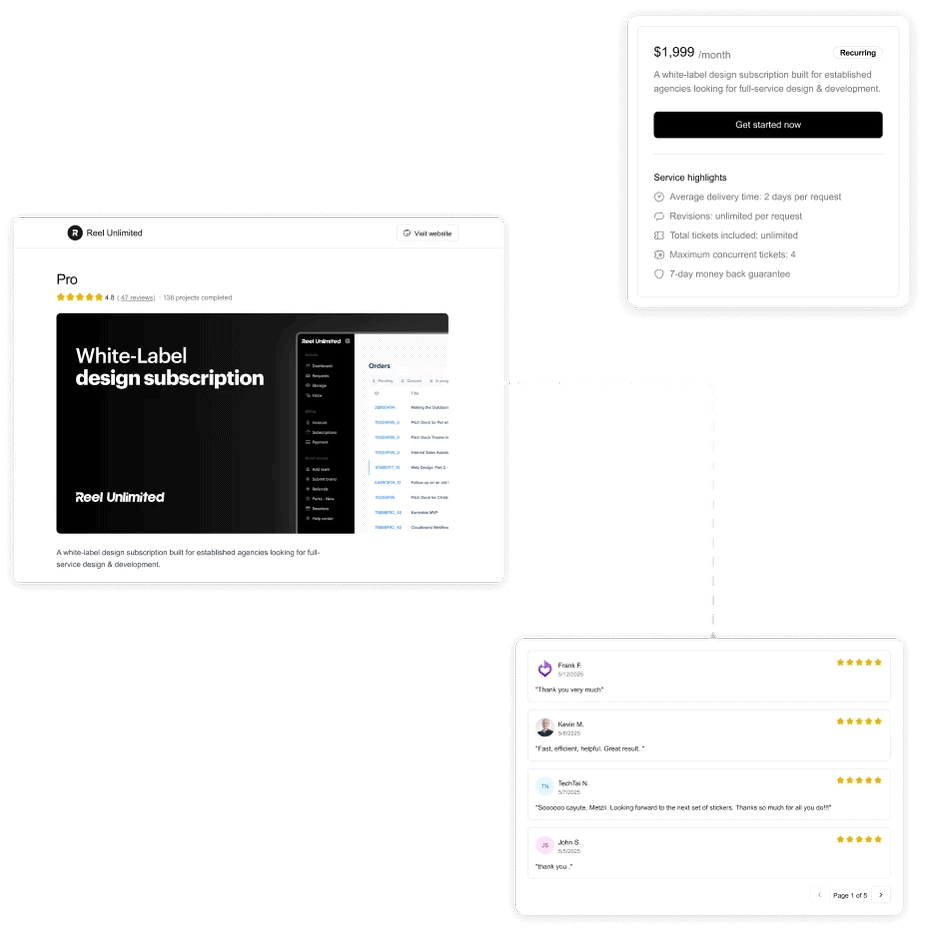 Prorequests Screenshot Features
