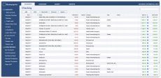 Moneyspire 2019 Lifetime License – 70% Off Special Upgrade Coupon